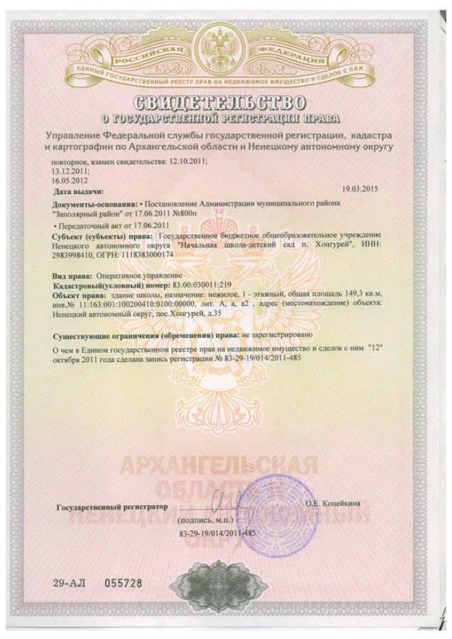 Свидетельства о государственной регистрации права
