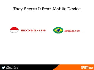 @svidss
They Access It From Mobile Device
INDONESIA 61.88% BRAZIL 40%
 