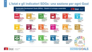 10
L’Istat e gli indicatori SDGs: una sezione per ogni Goal
 