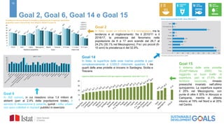 12
Goal 2, Goal 6, Goal 14 e Goal 15
Goal 2
In Italia, quasi un minore su 4 è sovrappeso, ma la
tendenza è al miglioramento: fra il 2010/11 e il
2016/17, la prevalenza del fenomeno nella
popolazione da 6 a 17 anni scende dal 26,7 al
24,2% (30,1% nel Mezzogiorno). Fra i più piccoli (6-
10 anni) la prevalenza è del 32,9%.
Goal 6
In 342 comuni, in cui risiedono circa 1,4 milioni di
abitanti (pari al 2,4% della popolazione totale), il
servizio di depurazione è assente, quindi i reflui urbani
non sono collettati in impianti pubblici in esercizio
Goal 14
In Italia, la superficie delle aree marine protette è pari
complessivamente a 3.020,5 chilometri quadrati. I tre
quarti delle aree protette si trovano in Sardegna, Sicilia e
Toscana
Aree marine protette EUAP- Anno 2013 (Km2)
Goal 15
Il sistema delle aree protette
(EUAP+Natura 2000) ha
raggiunto un buon livello di
copertura, pari al 21,6% del
territorio nazionale, rimasto
pressoché invariato nell’ultimo
quinquennio. La copertura supera
il 25% nel Mezzogiorno, con
punte di oltre il 35% in Abruzzo e
Campania, mentre si attesta
intorno al 19% nel Nord e al 20%
nel Centro
Prevalenza di eccesso di peso fra bambini e adolescenti (6-17 anni) per ripartizione
geografica, sesso e classe di età. Anni 2010/11-2016/17 (valori %)
Copertura delle aree protette terrestri per regione e ripartizione. Anno 2017 (valori %)
 