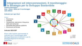 24
Integrazioni ed interconnessioni, il monitoraggio:
la Strategia per lo Sviluppo Sostenibile
Sistema Informativo
Istat – Sistan SDGs per il monitoraggio
della SNSvS
Indicatori per ogni Goal
Criteri:
o Parsimonia
o Fattibilità,
o Tempestività, estensione e frequenza
delle serie temporali
o Sensibilità alle politiche pubbliche
o Dimensione territoriale
Indicatori BES-DEF
Primo sotto insieme sperimentale di
indicatori per il monitoraggio della
Strategia Nazionale di indicatori e per le
Strategie Regionali di Sviluppo
Sostenibile
 