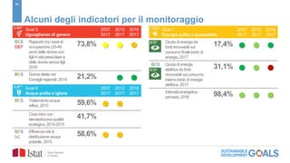 26
Goal 5
Uguaglianza di genere
2007
2017
2012
2017
2016
2017
BES
DEF
Rapporto tra i tassi di
occupazione(25-49
anni) delle donne con
figli in età prescolare e
delle donne senza figli,
2018
73,8%   
BES Donne elette nei
Consigli regionali, 2019 21,2%  
Goal 6
Acqua pulita e igiene
2007
2017
2012
2017
2016
2017
BES Trattamentoacque
reflue, 2015 59,6%  
Corpi idrici con
elevata/buona qualità
ecologica, 2010-2015
41,7%
BES
[]
Efficienza reti di
distribuzione acqua
potabile, 2015
58,6%  
Alcuni degli indicatori per il monitoraggio
Goal 7
Energia pulita e accessibile
2007
2017
2012
2017
2016
2017
Quota di energia da
fonti rinnovabili sul
consumo finale lordo di
energia, 2017
17,4%   
BES Quota di energia
elettrica da fonti
rinnovabili sul consumo
interno lordo di energia
elettrica, 2017
31,1%   
Intensitàenergetica
primaria, 2016 98,4%   
 
