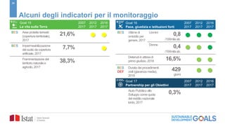 29
Goal 15
La vita sulla Terra
2007
2017
2012
2017
2016
2017
BES Aree protetteterrestri
(coperturaterritoriale),
2017
21,6%  
BES Impermeabilizzazione
del suolo da copertura
artificiale, 2017
7,7% 
Frammentazione del
territorio naturale e
agricolo, 2017
38,3%
Alcuni degli indicatori per il monitoraggio
Goal 16
Pace, giustizia e istituzioni forti
2007
2017
2012
2017
2016
2017
BES Vittime di
omicidio per
genere, 2017
Uomini
0,8
/100mila ab.
  
Donne
0,4
/100mila ab.
  
Detenuti in attesadi
primo giudizio, 2018 16,5%  
BES
DEF
Durata dei procedimenti
civili (giacenza media),
2018
429
giorni
 
Goal 17
Partnership per gli Obiettivi
2007
2017
2012
2017
2016
2017
Aiuto Pubblico allo
Sviluppo come quota
del reddito nazionale
lordo, 2017
0,3%
 
