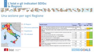 8
L’Istat e gli indicatori SDGs:
le Regioni
o 20 Regioni
o 2 Province autonome
o 3 ripartizioni
o 175 indicatori
Una sezione per ogni Regione
 