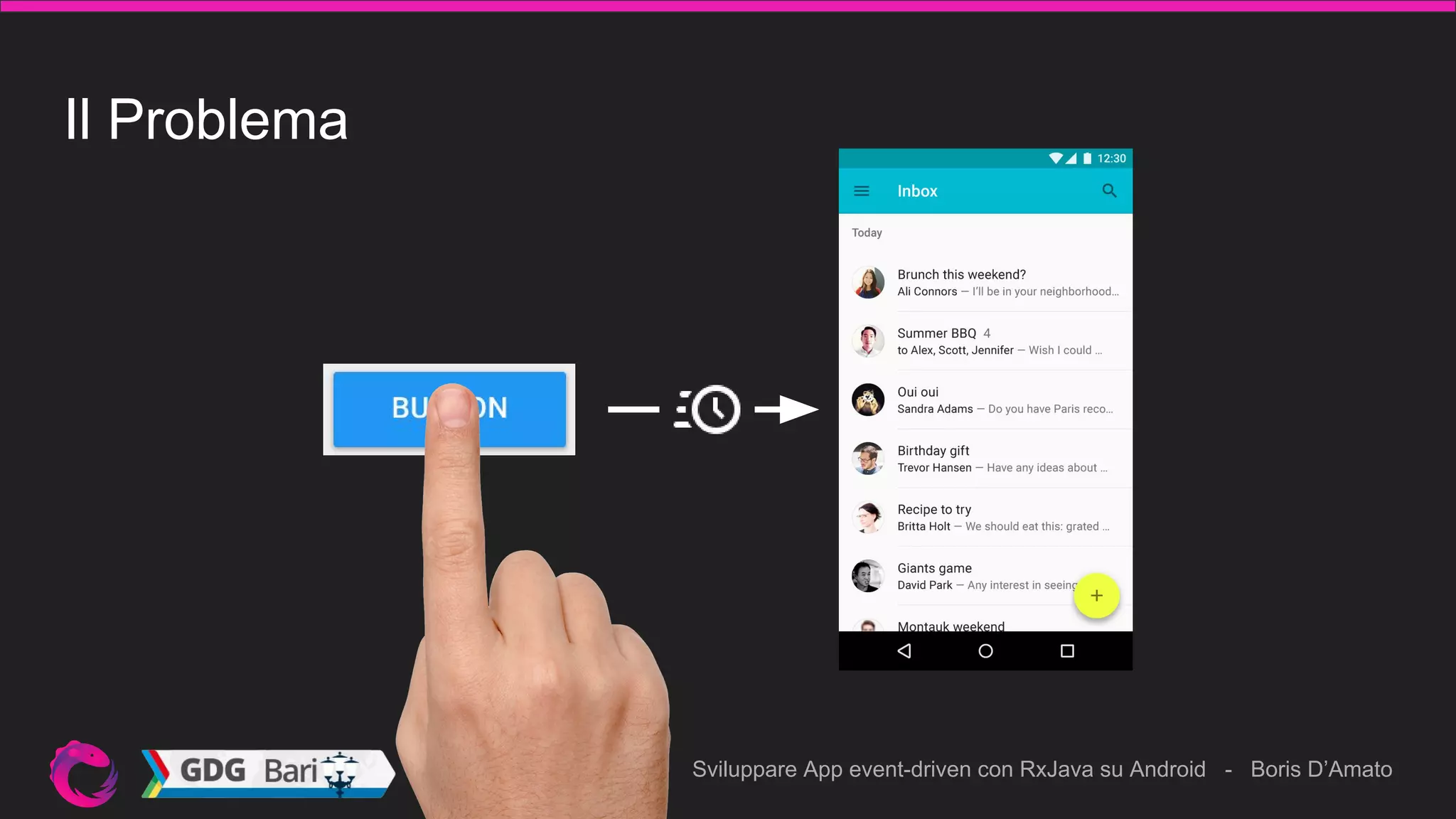 Sviluppare App event-driven con RxJava su Android - Boris D’Amato
Il Problema
 