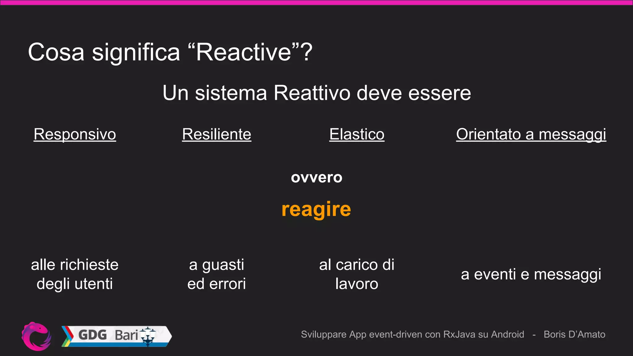 Sviluppare App event-driven con RxJava su Android - Boris D’Amato
Cosa significa “Reactive”?
Un sistema Reattivo deve essere
ovvero
alle richieste
degli utenti
a guasti
ed errori
Responsivo Resiliente Elastico Orientato a messaggi
al carico di
lavoro
a eventi e messaggi
reagire
 