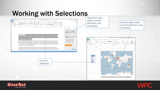Working with Selections 
Current selection 
Task Pane App reads current selection and translates 
Content App reads current selection and translates  