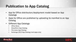 Publication to App Catalog 
•App for Office distribution/deployment model based on App Catalogs 
•Apps for Office are published by uploading its manifest to an App Catalog 
•Different App Catalogs 
•Office Store 
•SharePoint App Catalog 
•File share App Catalog 
•Exchange 2013 App Catalog (mail apps only)  