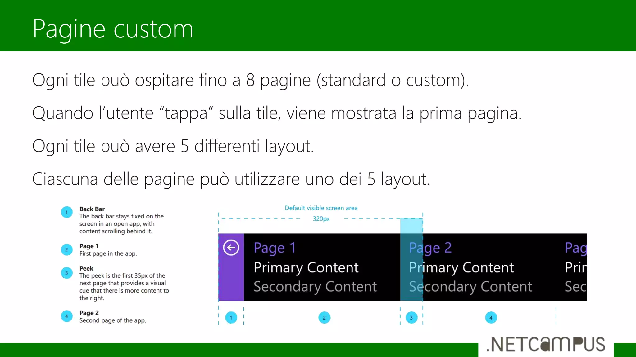 Ogni tile può ospitare fino a 8 pagine (standard o custom).
Quando l’utente “tappa” sulla tile, viene mostrata la prima pagina.
Ogni tile può avere 5 differenti layout.
Ciascuna delle pagine può utilizzare uno dei 5 layout.
Pagine custom
 