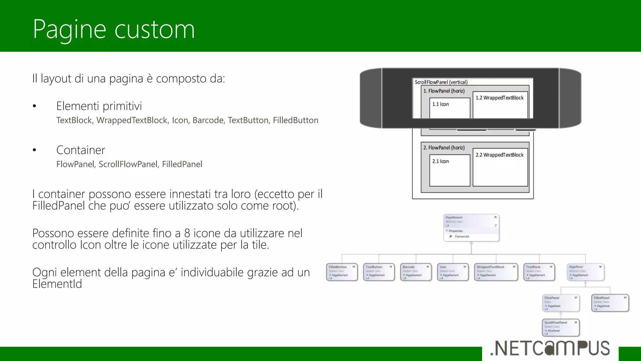 Il layout di una pagina è composto da:
• Elementi primitivi
TextBlock, WrappedTextBlock, Icon, Barcode, TextButton, FilledButton
• Container
FlowPanel, ScrollFlowPanel, FilledPanel
I container possono essere innestati tra loro (eccetto per il
FilledPanel che puo’ essere utilizzato solo come root).
Possono essere definite fino a 8 icone da utilizzare nel
controllo Icon oltre le icone utilizzate per la tile.
Ogni element della pagina e’ individuabile grazie ad un
ElementId
Pagine custom
 