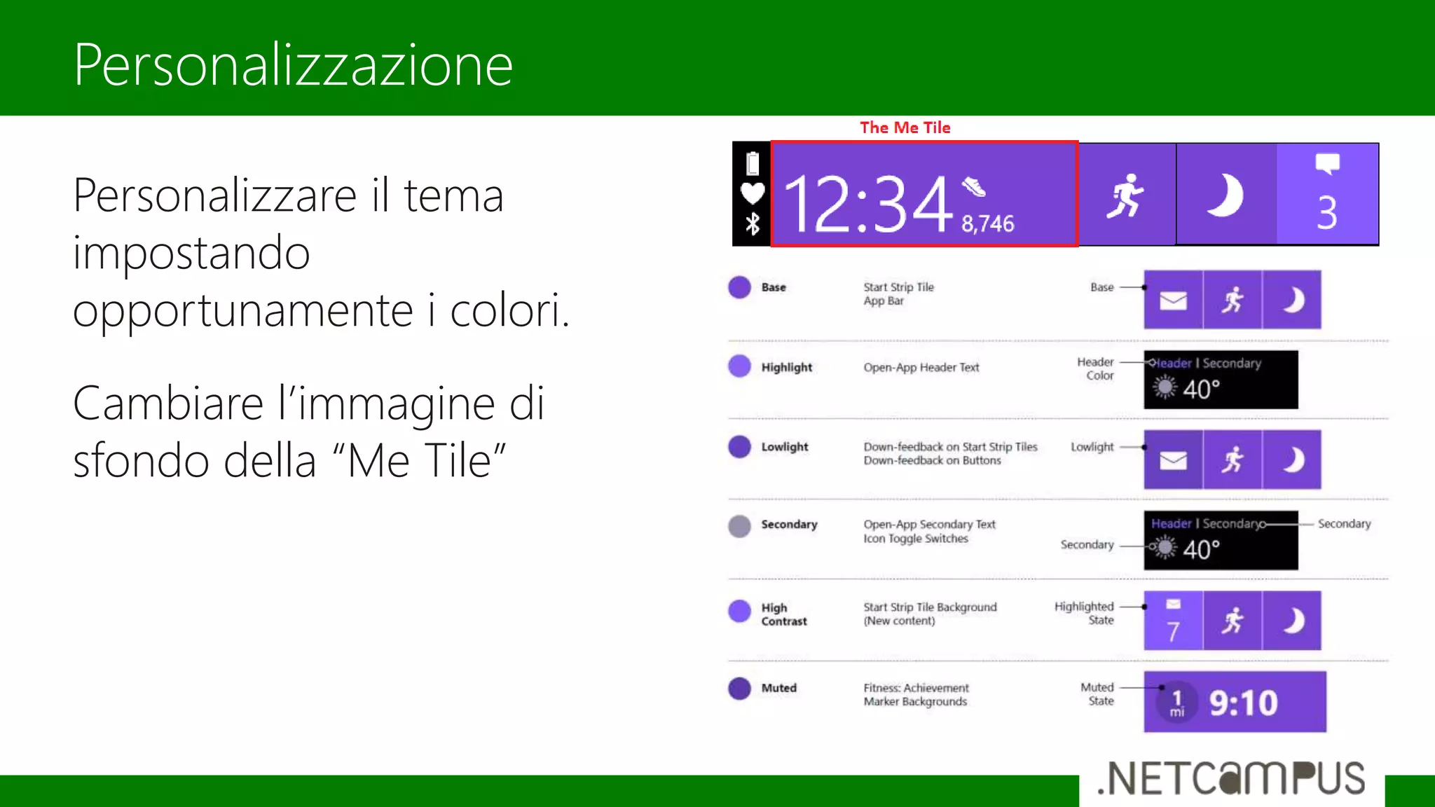 Personalizzare il tema
impostando
opportunamente i colori.
Cambiare l’immagine di
sfondo della “Me Tile”
Personalizzazione
 