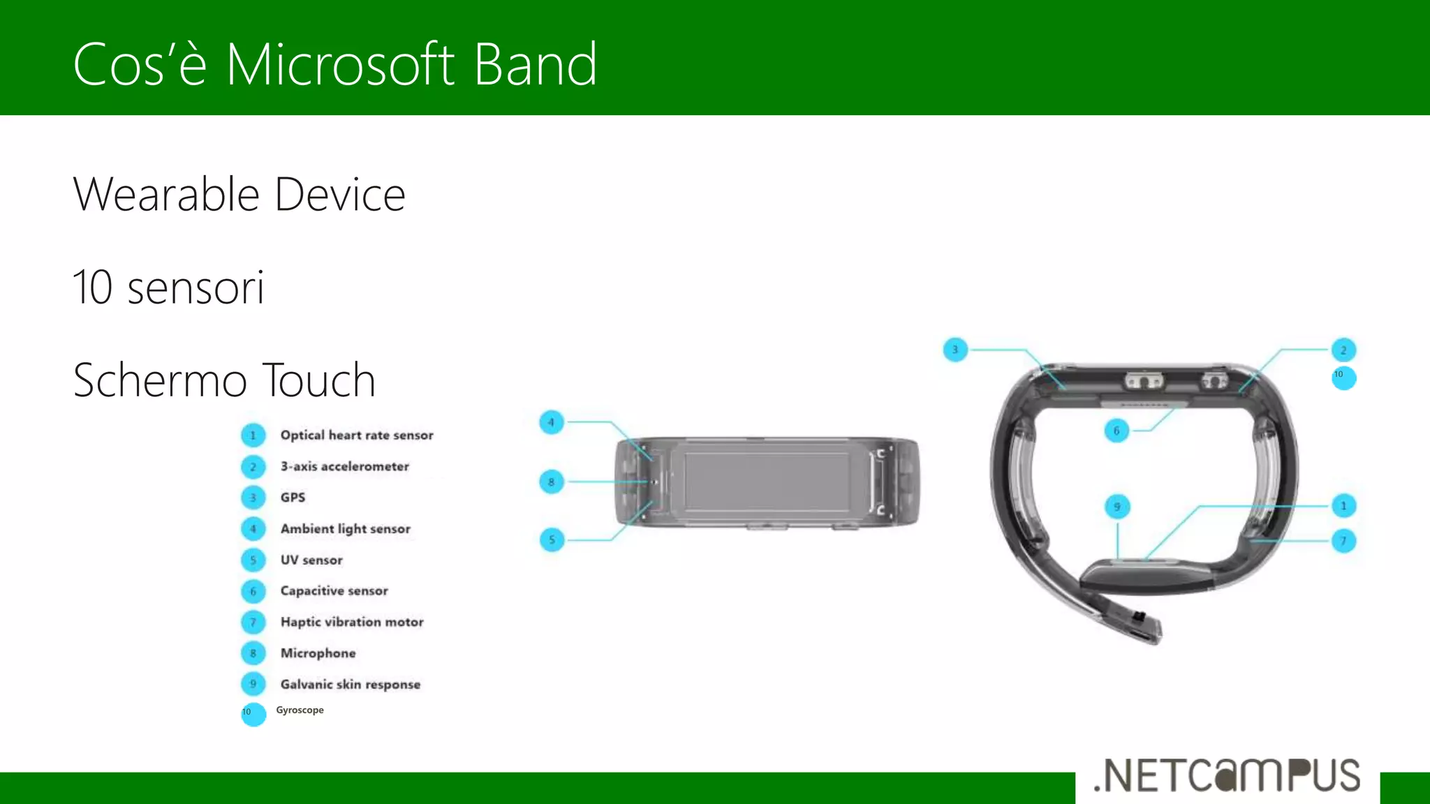 10 Gyroscope
10
Wearable Device
10 sensori
Schermo Touch
Cos’è Microsoft Band
 