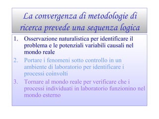 La convergenza di metodologie di
ricerca prevede una sequenza logica
1. Osservazione naturalistica per identificare il
problema e le potenziali variabili causali nel
mondo reale
2. Portare i fenomeni sotto controllo in un
ambiente di laboratorio per identificare i
processi coinvolti
3. Tornare al mondo reale per verificare che i
processi individuati in laboratorio funzionino nel
mondo esterno
 