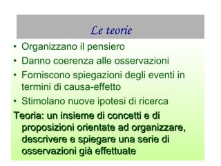 Le teorie
• Organizzano il pensiero
• Danno coerenza alle osservazioni
• Forniscono spiegazioni degli eventi in
termini di causa-effetto
• Stimolano nuove ipotesi di ricerca
Teoria: un insieme di concetti e diTeoria: un insieme di concetti e di
proposizioni orientate ad organizzare,proposizioni orientate ad organizzare,
descrivere e spiegare una serie didescrivere e spiegare una serie di
osservazioni già effettuateosservazioni già effettuate
 