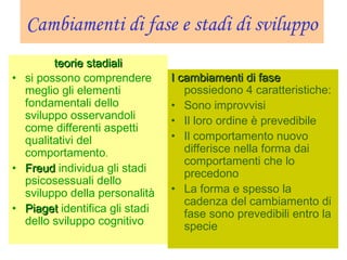 Cambiamenti di fase e stadi di sviluppo
teorie stadialiteorie stadiali
• si possono comprendere
meglio gli elementi
fondamentali dello
sviluppo osservandoli
come differenti aspetti
qualitativi del
comportamento.
• FreudFreud individua gli stadi
psicosessuali dello
sviluppo della personalità
• PiagetPiaget identifica gli stadi
dello sviluppo cognitivo
I cambiamenti di faseI cambiamenti di fase
possiedono 4 caratteristiche:
• Sono improvvisi
• Il loro ordine è prevedibile
• Il comportamento nuovo
differisce nella forma dai
comportamenti che lo
precedono
• La forma e spesso la
cadenza del cambiamento di
fase sono prevedibili entro la
specie
 