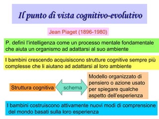 Il punto di vista cognitivo-evolutivoIl punto di vista cognitivo-evolutivo
Jean Piaget (1896-1980)
P. definì l’intelligenza come un processo mentale fondamentale
che aiuta un organismo ad adattarsi al suo ambiente
I bambini crescendo acquisiscono strutture cognitive sempre più
complesse che li aiutano ad adattarsi al loro ambiente
Struttura cognitiva schema
Modello organizzato di
pensiero o azione usato
per spiegare qualche
aspetto dell’esperienza
I bambini costruiscono attivamente nuovi modi di comprensione
del mondo basati sulla loro esperienza
 