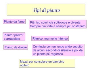 Tipi di pianto
Pianto da fame Ritmico comincia sottovoce e diventa
Sempre più forte e sempre più sostenuto
Pianto “pazzo”
o arrabbiato Ritmico, ma molto intenso
Pianto da dolore Comincia con un lungo grido seguito
da alcuni secondi di silenzio e poi da
un pianto più vigoroso
Mezzi per consolare un bambino
agitato
 