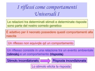 I riflessi come comportamenti
Universali I
Le relazioni tra determinati stimoli e determinate risposte
sono parte del nostro corredo genetico
È adattivo per il neonato possedere questi comportamenti alla
nascita
Un riflesso non equivqle qd un comportamento
Un riflesso consiste in una relazione tra un evento ambientale
(stimolo)(stimolo) e un comportamento (risposta)(risposta)
Stimolo incondizionatoStimolo incondizionato Risposta incondizionataRisposta incondizionata
Lo stimolo elicita la risposta
 