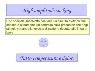 High amplitude sucking
Uno speciale succhiotto contiene un circuito elettrico che
consente al bambino un controllo sulla presentazione degli
stimoli, variando la velocità di suzione rispetto alla linea di
base
Tatto temperatura e dolore
 