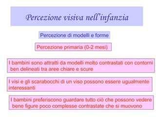 Percezione visiva nell’infanzia
Percezione di modelli e forme
Percezione primaria (0-2 mesi)
I bambini sono attratti da modelli molto contrastati con contorni
ben delineati tra aree chiare e scure
I visi e gli scarabocchi di un viso possono essere ugualmente
interessanti
I bambini preferiscono guardare tutto ciò che possono vedere
bene figure poco complesse contrastate che si muovono
 