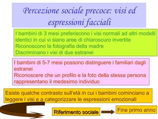 Percezione sociale precoce: visi ed
espressioni facciali
I bambini di 3 mesi preferiscono i visi normali ad altri modelli
identici in cui vi siano aree di chiaroscuro invertite
Riconoscono la fotografia della madre
Discriminano i visi di due estranei
I bambini di 5-7 mesi possono distinguere i familiari dagli
estranei
Riconoscere che un profilo e la foto della stessa persona
rappresentano il medesimo individuo
Esiste qualche contrasto sull’età in cui i bambini cominciano a
leggere i visi e a categorizzare le espressioni emozionali
Riferimento socialeRiferimento sociale Fine primo anno
 