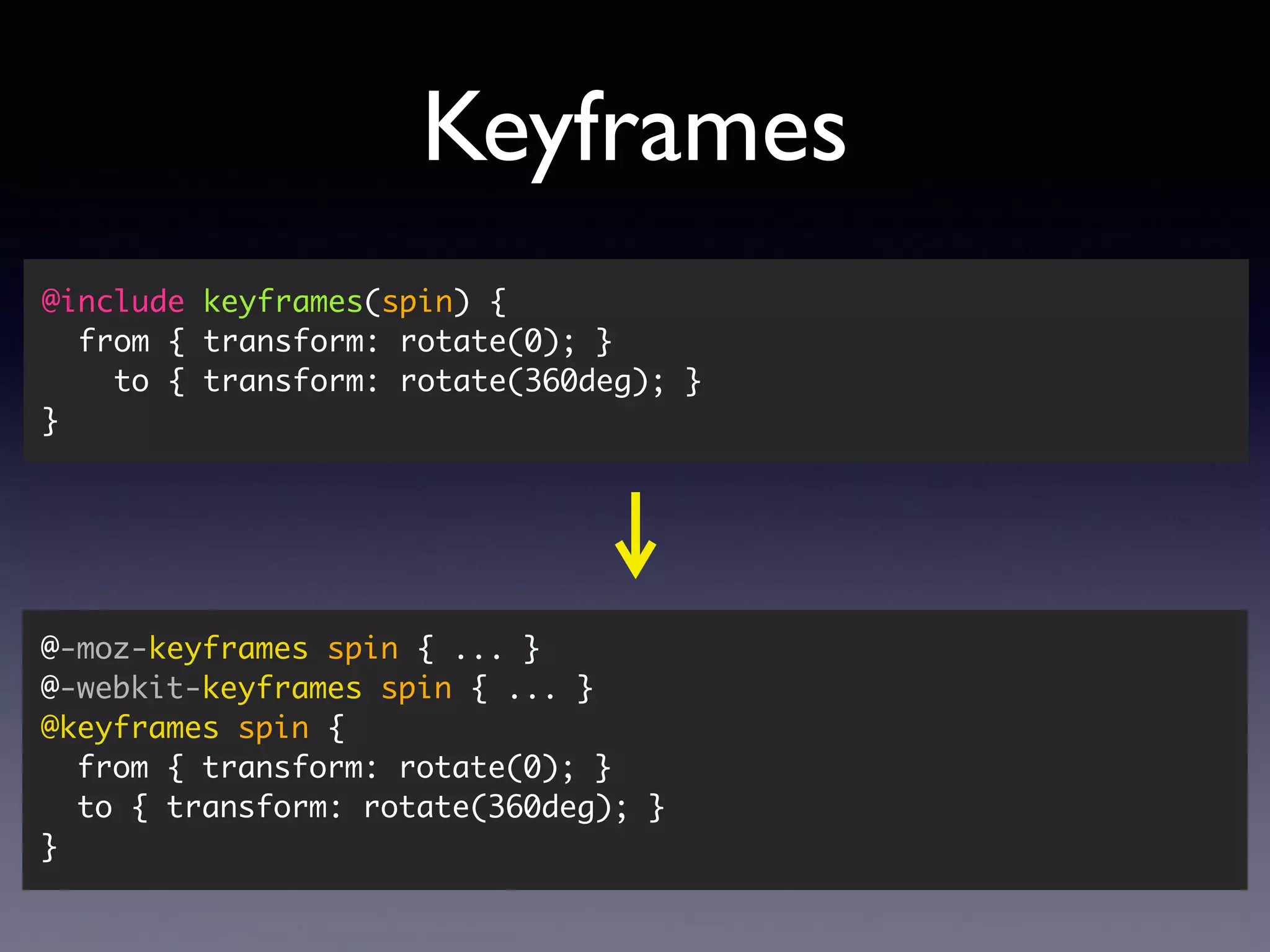 Keyframes @include keyframes(spin) { from { transform: rotate(0); } to { transform: rotate(360deg); } } @-moz-keyframes spin { ... } @-webkit-keyframes spin { ... } @keyframes spin { from { transform: rotate(0); } to { transform: rotate(360deg); } } 