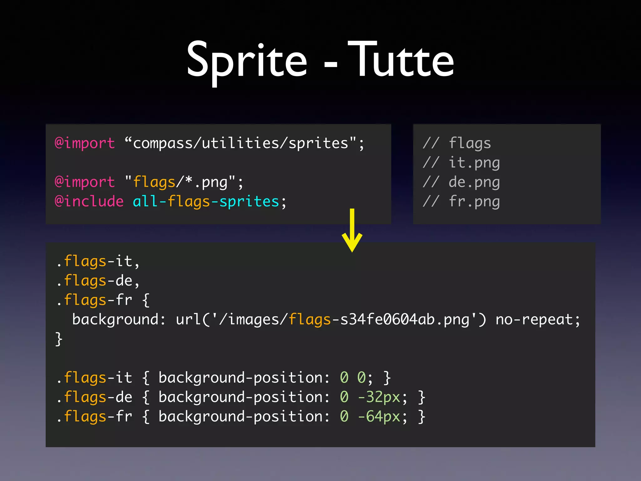 Sprite - Tutte @import “compass/utilities/sprites"; @import "flags/*.png"; @include all-flags-sprites; .flags-it, .flags-de, .flags-fr { background: url('/images/flags-s34fe0604ab.png') no-repeat; } .flags-it { background-position: 0 0; } .flags-de { background-position: 0 -32px; } .flags-fr { background-position: 0 -64px; } // flags // it.png // de.png // fr.png 