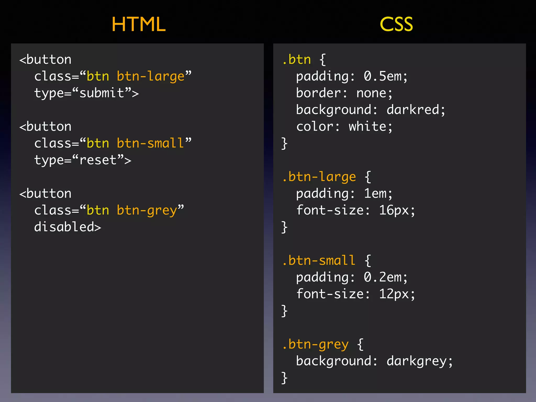 <button class=“btn btn-large”  type=“submit”> <button class=“btn btn-small” type=“reset”> <button class=“btn btn-grey” disabled> .btn { padding: 0.5em; border: none; background: darkred; color: white; } .btn-large { padding: 1em; font-size: 16px; } .btn-small { padding: 0.2em; font-size: 12px; } .btn-grey { background: darkgrey; } CSSHTML 