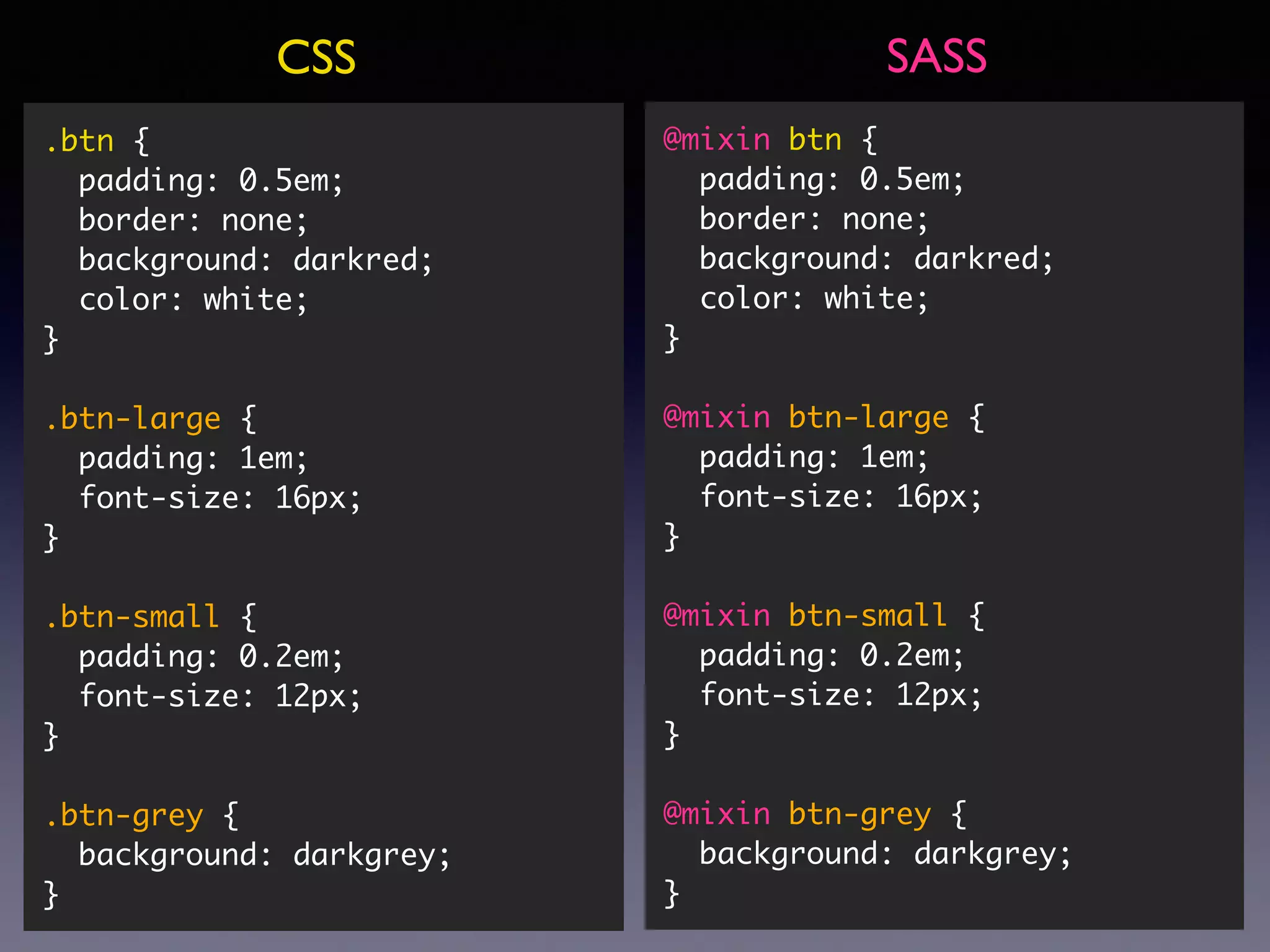 .btn { padding: 0.5em; border: none; background: darkred; color: white; } .btn-large { padding: 1em; font-size: 16px; } .btn-small { padding: 0.2em; font-size: 12px; } .btn-grey { background: darkgrey; } CSS @mixin btn { padding: 0.5em; border: none; background: darkred; color: white; } @mixin btn-large { padding: 1em; font-size: 16px; } @mixin btn-small { padding: 0.2em; font-size: 12px; } @mixin btn-grey { background: darkgrey; } SASS 