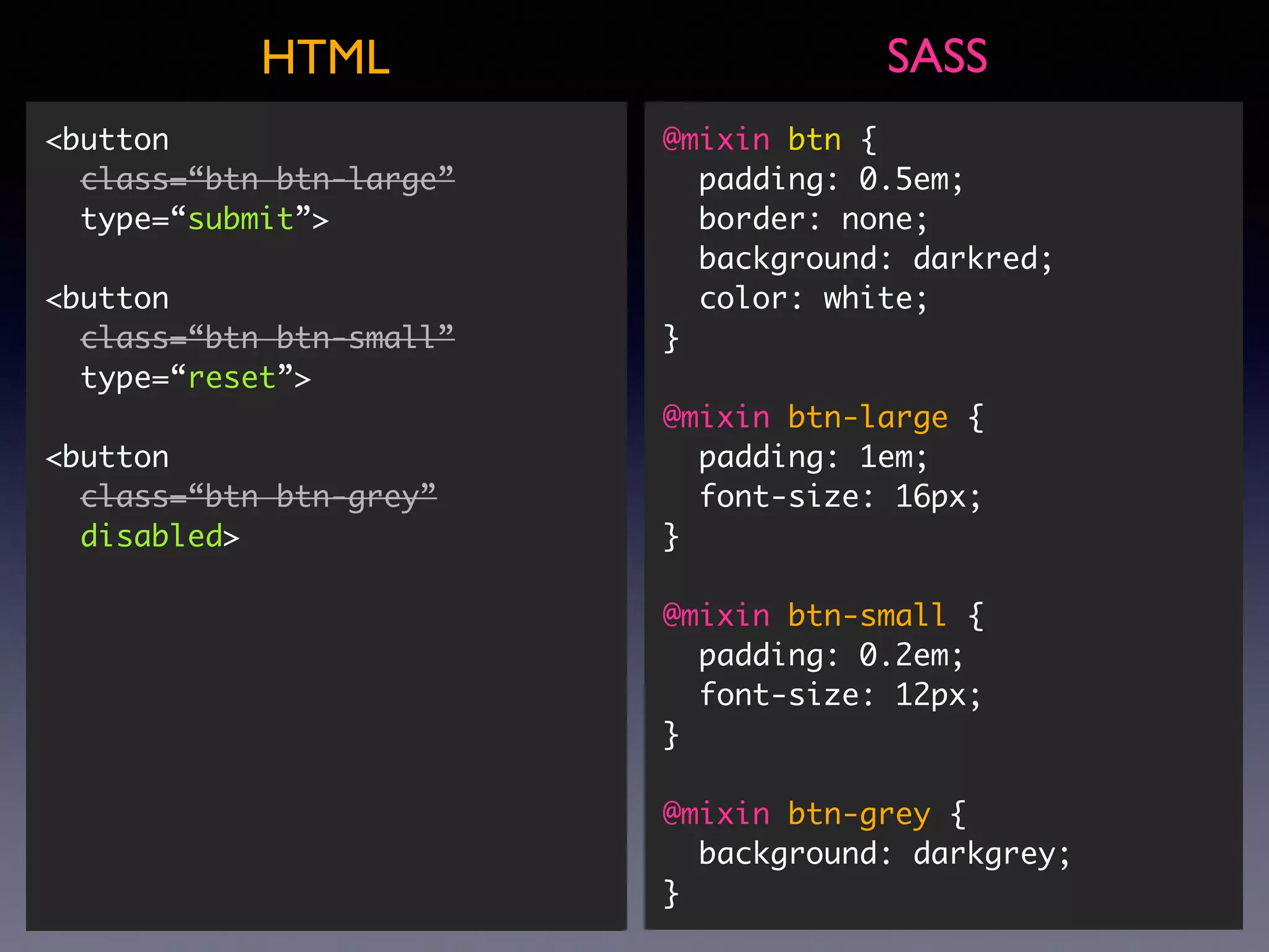 @mixin btn { padding: 0.5em; border: none; background: darkred; color: white; } @mixin btn-large { padding: 1em; font-size: 16px; } @mixin btn-small { padding: 0.2em; font-size: 12px; } @mixin btn-grey { background: darkgrey; } SASSHTML <button class=“btn btn-large”  type=“submit”> <button class=“btn btn-small” type=“reset”> <button class=“btn btn-grey” disabled> <button class=“btn btn-large”  type=“submit”> <button class=“btn btn-small” type=“reset”> <button class=“btn btn-grey” disabled> 