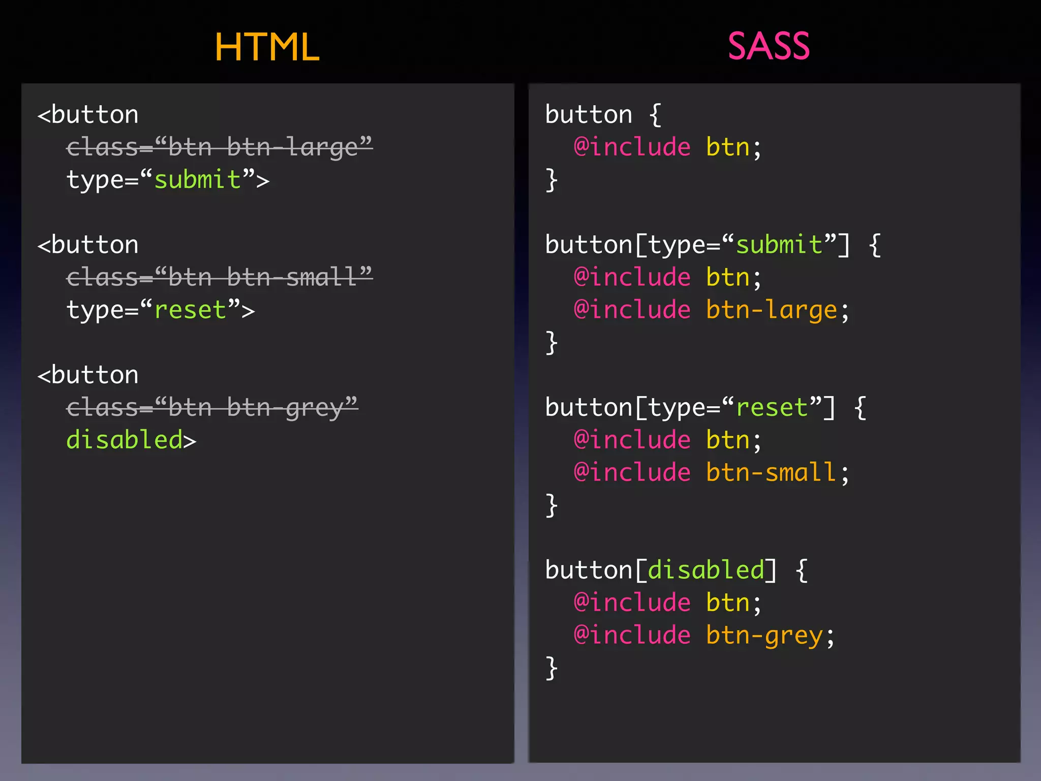 @mixin btn { padding: 0.5em; border: none; background: darkred; color: white; } @mixin btn-large { padding: 1em; font-size: 16px; } @mixin btn-small { padding: 0.2em; font-size: 12px; } @mixin btn-grey { background: darkgrey; } button { @include btn; } button[type=“submit”] { @include btn; @include btn-large; } button[type=“reset”] { @include btn; @include btn-small; } button[disabled] { @include btn; @include btn-grey; } SASSHTML <button class=“btn btn-large”  type=“submit”> <button class=“btn btn-small” type=“reset”> <button class=“btn btn-grey” disabled> <button class=“btn btn-large”  type=“submit”> <button class=“btn btn-small” type=“reset”> <button class=“btn btn-grey” disabled> 