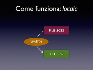 Sviluppo CSS agile con SASS e Compass - CSS Day 2015 Faenza