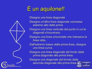 …CS Inside...
È un aquilone!!È un aquilone!!
Disegna una linea diagonaleDisegna una linea diagonale
Disegna un'altra linea diagonale connessaDisegna un'altra linea diagonale connessa
estremo alto della primaestremo alto della prima
Disegna una linea verticale dal punto in cui leDisegna una linea verticale dal punto in cui le
diagonali s'incontranodiagonali s'incontrano
Disegna una linea orizzontale che interseca laDisegna una linea orizzontale che interseca la
linea retta.linea retta.
Dall'estremo basso della prima linea, disegnaDall'estremo basso della prima linea, disegna
una linea curva.una linea curva.
Disegna una linea diagonale dal fondo dellaDisegna una linea diagonale dal fondo della
prima diagonale alla prima linea.prima diagonale alla prima linea.
Disegna una diagonale dal forndo dellaDisegna una diagonale dal forndo della
seconda diagonale alla prima linea.seconda diagonale alla prima linea.
 