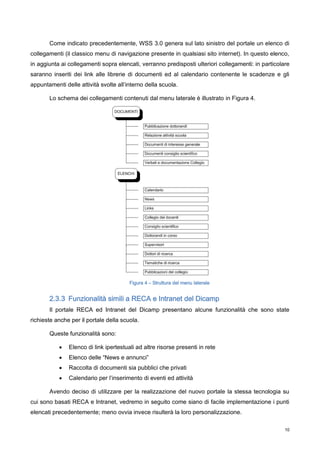 Sviluppo Di Portali Tramite La Tecnologia Sharepoint
