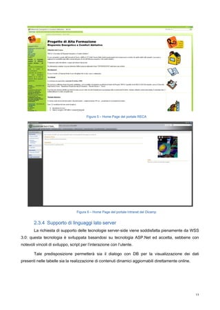 Sviluppo Di Portali Tramite La Tecnologia Sharepoint