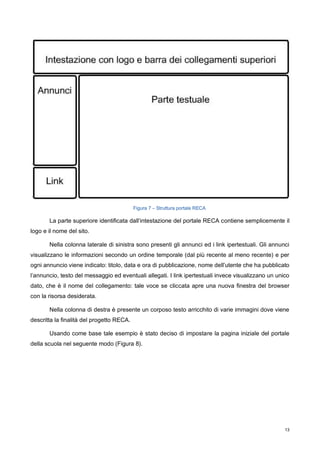Sviluppo Di Portali Tramite La Tecnologia Sharepoint