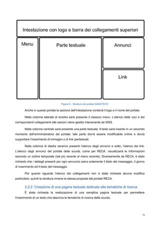 Sviluppo Di Portali Tramite La Tecnologia Sharepoint