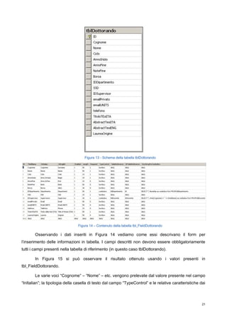 Sviluppo Di Portali Tramite La Tecnologia Sharepoint