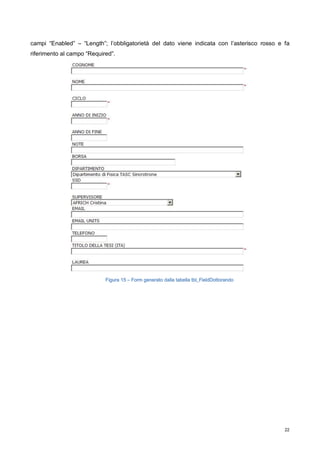 Sviluppo Di Portali Tramite La Tecnologia Sharepoint