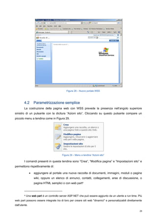 Sviluppo Di Portali Tramite La Tecnologia Sharepoint