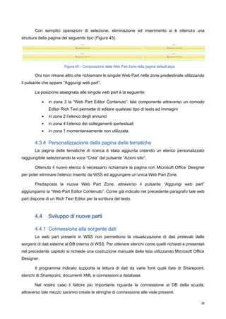 Sviluppo Di Portali Tramite La Tecnologia Sharepoint