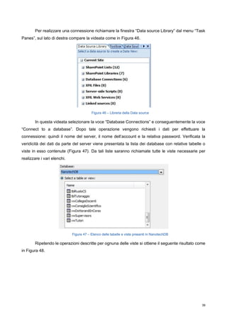 Sviluppo Di Portali Tramite La Tecnologia Sharepoint