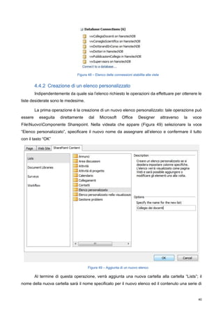 Sviluppo Di Portali Tramite La Tecnologia Sharepoint