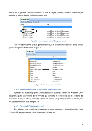 Sviluppo Di Portali Tramite La Tecnologia Sharepoint