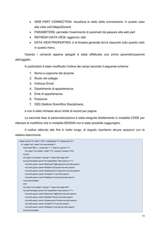 Sviluppo Di Portali Tramite La Tecnologia Sharepoint