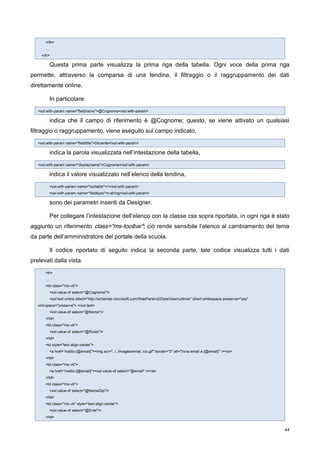 Sviluppo Di Portali Tramite La Tecnologia Sharepoint