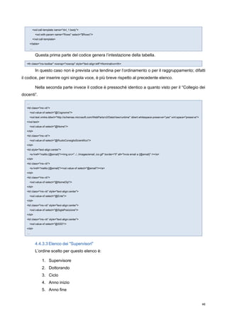 Sviluppo Di Portali Tramite La Tecnologia Sharepoint