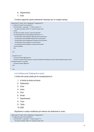 Sviluppo Di Portali Tramite La Tecnologia Sharepoint