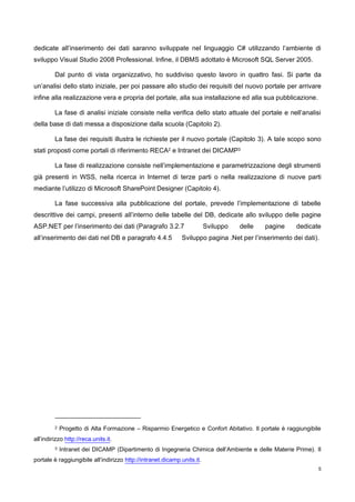 Sviluppo Di Portali Tramite La Tecnologia Sharepoint