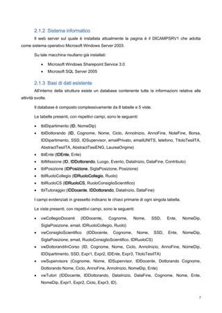 Sviluppo Di Portali Tramite La Tecnologia Sharepoint